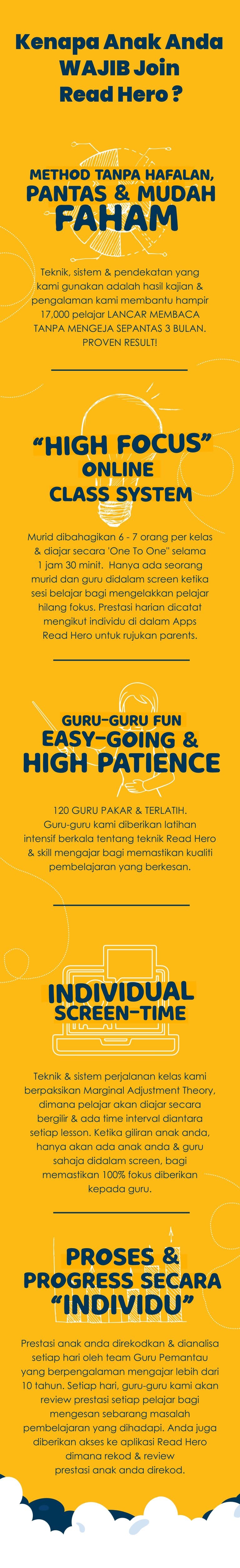 METHOD TANPA HAFALAN, PANTAS & MUDAH FAHAM Teknik, sstem & pendekatan yang kami gunokan adaich hosil kajion & 17.000 pelajar LANCAR MEMBACA TANPA MENGEJA SEPANTAS 3 BULAN. "HIGH FOCUS" ONLINE CLASS SYSTEM Mürid dibahagikan 6- 7 orang per kelas 8 diojor secora "One To One" selama 1 am 30 minil. Hanyo ada secrang murid dan guru didolam screen ketika sesi belojar bogi mengelakkan pelajor hlang fokus. Prestasi harion cicatat mene kur ineividu e ookam aopy Read Hero untuk rujukan porents. GURU-GURU FUN EASY-GOING & HIGH PATIENCE 120 GURU PACAR & TERLATIH. Guru-guru karri dibericon latihan intensif berkola fentang teknik Read Hero &, skil mengojar bagi memastikon kuailf oemoek pror yone oorkoron INDIVIDUAL SCREEN-TIME Teknik &, sistem pericionan kelas kaml berpalsicon Marginol Acfustment Theory. dimana polajor eican diojar secara bergiir & oda time intervol ciantara setiap lesson. Ketika gilzan anai anda. honya ckan ada anck ando & guru memastican 100% fokus diberikon kepado guru. PROSES & PROGRESS SECARA "INDIVIDU"